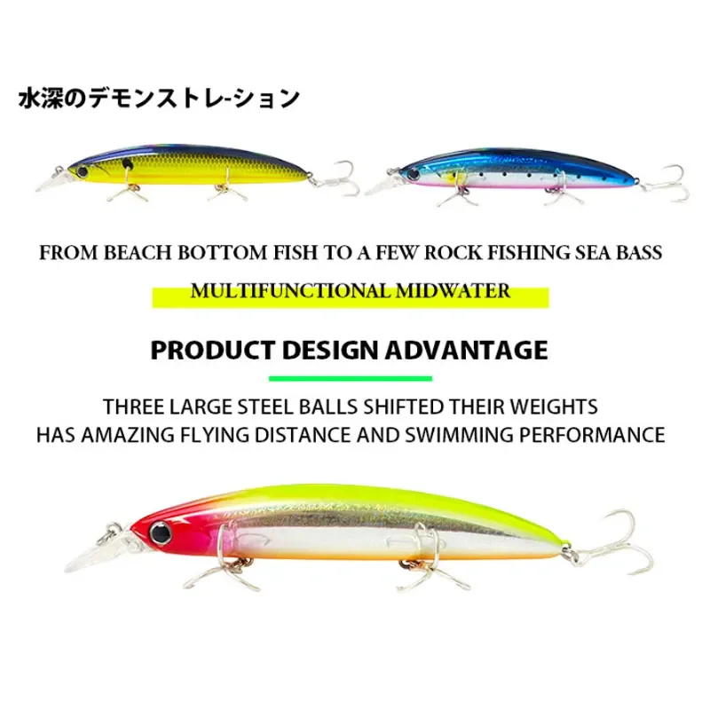 Floating Minnow Fishing Lures  - Fishing Lure Spinnerbait recension och pris