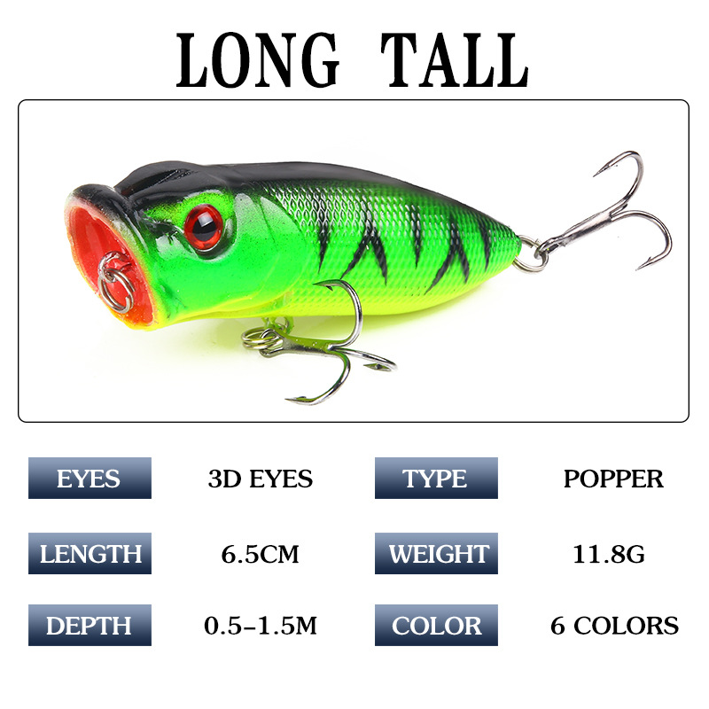 6pcs 6colors（opp bag）/5pcs 5co - Fishing Lure Popper recension och pris